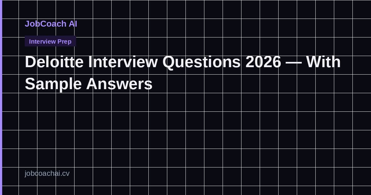 Deloitte Interview Questions 2026: Complete Prep Guide
